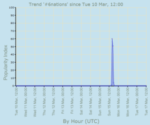 Media_httpbinaryplexcomwpcontentuploads200903trendalbatrosspng_oaacfkvcqabdlhp